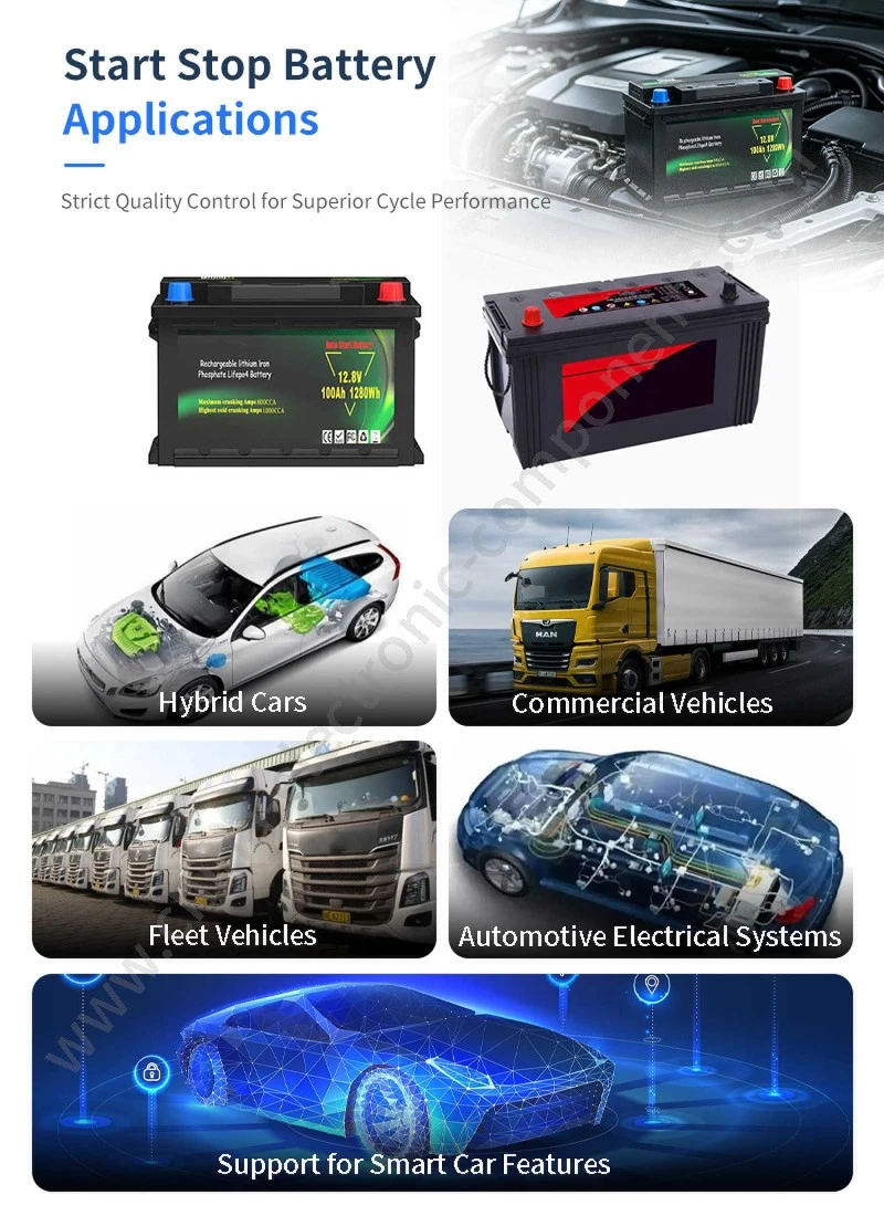 EFB Powerline Start Stop Car Battery applications EFB Powerline Start Stop Car Battery applications